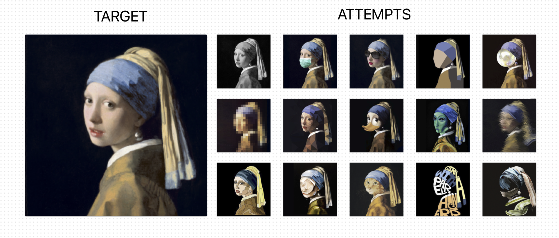 The Girl with a Pearl Earring as the competition target alongside meme versions used to test whether the scoring system could distinguish a faithful attempt from an obvious parody