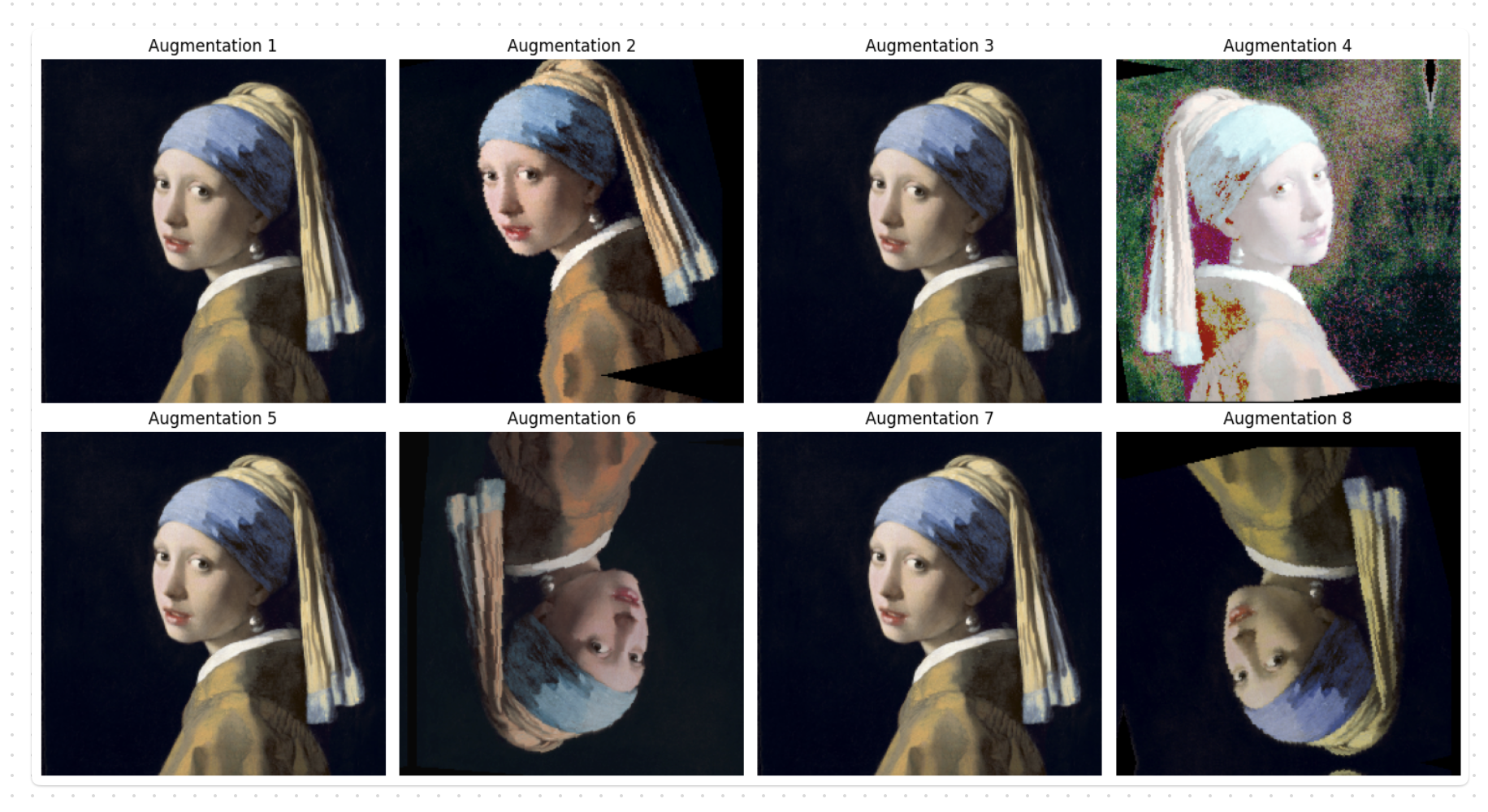 250 augmented versions of the Girl with a Pearl Earring generated from a single image using flips, rotations, color jitter, and perspective shifts to teach the autoencoder what valid variations look like